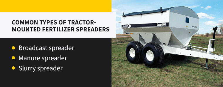 Fertilizer Spreaders